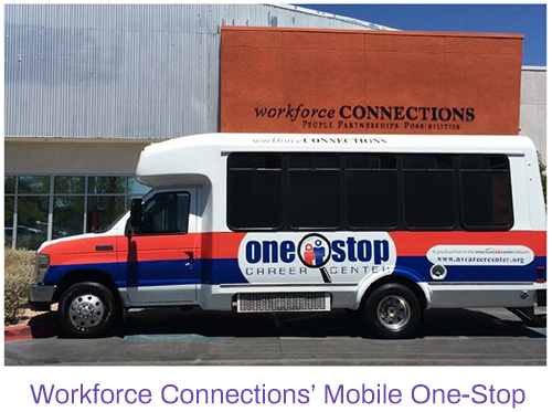 Photo of Workforce Connections mobile OneStop